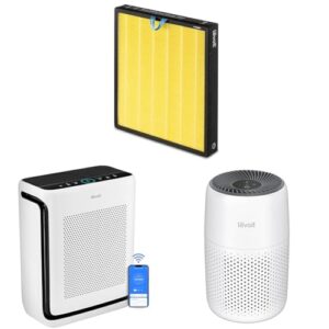 Air Purifier for Allergies: LEVOIT Vital 200S-P Replacement