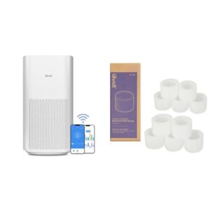 Air Purifier for Allergies – LEVOIT for 3175 Sq Ft Rooms