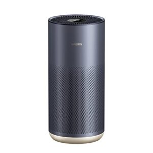 Air Purifier for Allergies: Smartmi 2 with HEPA & UV Disinfection
