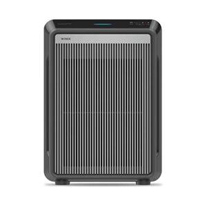 Air Purifier for Allergies: Winix 9800 with WiFi, 500 Sq Ft Air Purifier for Allergies: Winix 9800 with WiFi, 500 Sq Ft