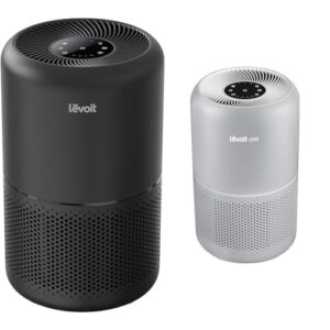 Air Purifier for Allergies and Pets – Covers 1095 Sq. Ft. Air Purifier for Allergies and Pets – Covers 1095 Sq. Ft.