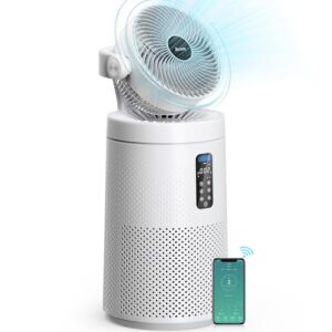 Air Purifier for Cat Allergies: AROEVE 2-in-1 Fan System Air Purifier for Cat Allergies: AROEVE 2-in-1 Fan System