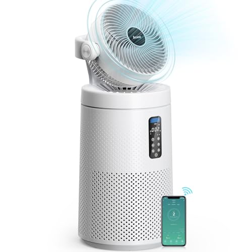 Air Purifier for Cat Allergies: AROEVE 2-in-1 Fan System