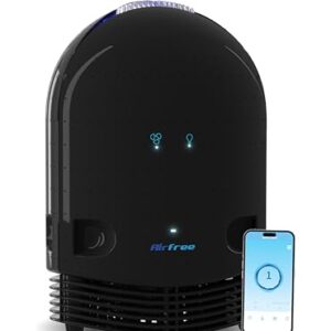 Air Purifier for Cat Allergies: Airfree P3000 Design 2025 Air Purifier for Cat Allergies: Airfree P3000 Design 2025