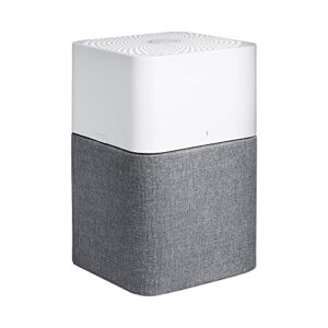 Air Purifier for Cat Allergies – Blueair 211+ Clean Air Air Purifier for Cat Allergies – Blueair 211+ Clean Air