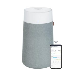 Air Purifier for Cat Allergies: Blueair 311i+ Max Review