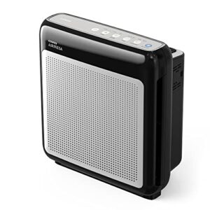 Air Purifier for Cat Allergies – COWAY HEPA Filter 200M