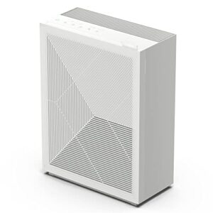 Air Purifier for Cat Allergies: Coway Airmega 240 Review Air Purifier for Cat Allergies: Coway Airmega 240 Review