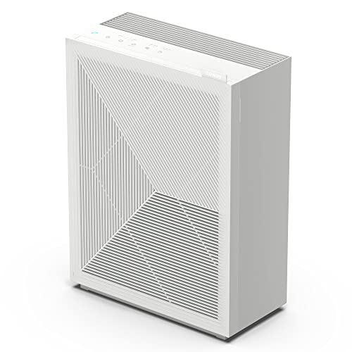 Air Purifier for Cat Allergies: Coway Airmega 240 Review