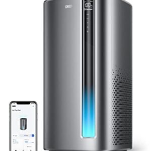Air Purifier for Cat Allergies: Dreo H13 HEPA Filter Solution Air Purifier for Cat Allergies: Dreo H13 HEPA Filter Solution