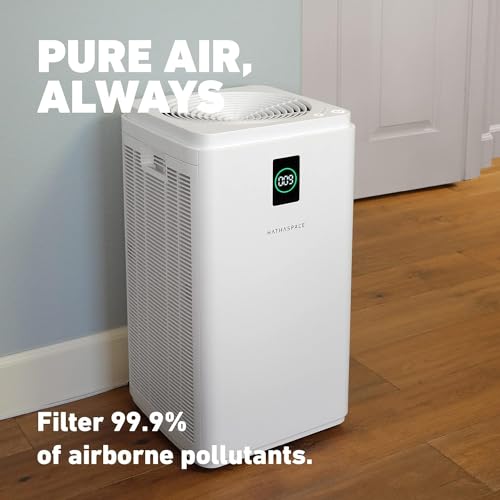 Air Purifier for Cat Allergies: HATHASPACE 2800 Sq. Ft. HEPA - Image 2