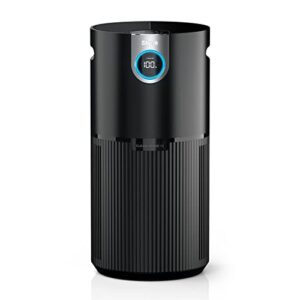 Air Purifier for Cat Allergies: HEPA Filter, 1200 Sq Ft Air Purifier for Cat Allergies: HEPA Filter, 1200 Sq Ft