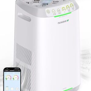 Air Purifier for Cat Allergies: Nuwave Bio Guard Filter Air Purifier for Cat Allergies: Nuwave Bio Guard Filter