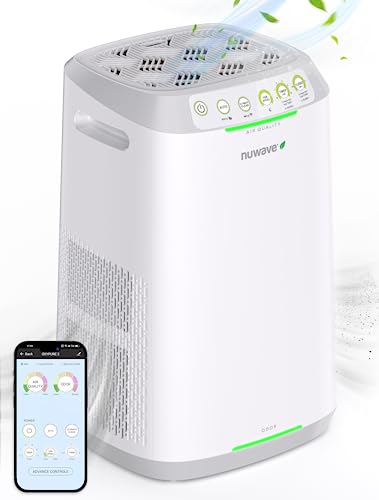 Air Purifier for Cat Allergies: Nuwave Bio Guard Filter