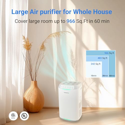 Air Purifier for Cat Allergies | Nuwave Oxypure Zero Clean Air - Image 2