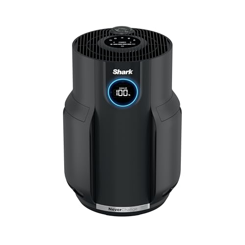 Air Purifier for Cat Allergies: Shark HP152, Covers 650 Sq Ft