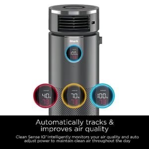 Air Purifier for Cat Allergies & Space Heater Combo, HC452