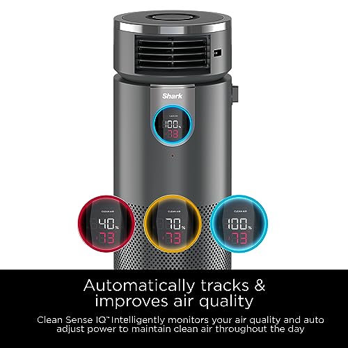 Air Purifier for Cat Allergies & Space Heater Combo, HC452