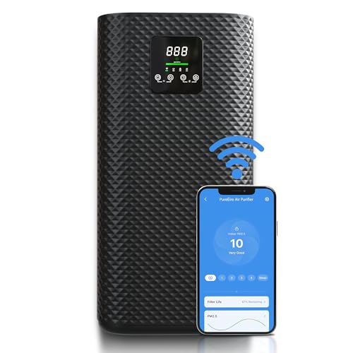 Air Purifier for Cat Allergies – Covers 2145ft² Quietly