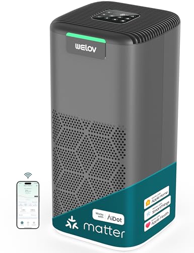 Air Purifier for Cat Allergies – H13 HEPA 99.997% Efficiency