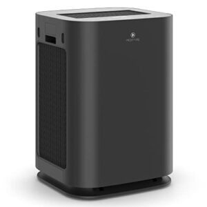Air Purifier for Dust: Medify MA-125 with True HEPA Filter