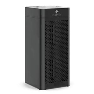 Air Purifier for Dust | Medify MA-40 with True HEPA Filter Air Purifier for Dust | Medify MA-40 with True HEPA Filter