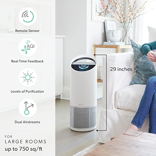 Air Purifier for Dust | TruSens Smart Wi-Fi with HEPA Filter - Image 2