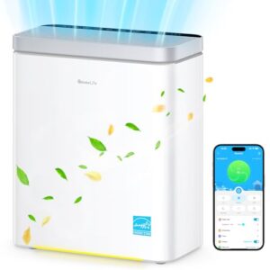 Air Purifier for Hayfever: GoveeLife Smart HEPA Filter Air Purifier for Hayfever: GoveeLife Smart HEPA Filter