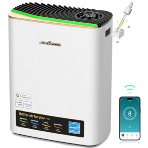 Air Purifier for Hayfever: Jafända HEPA & Carbon Filter Air Purifier for Hayfever: Jafända HEPA & Carbon Filter