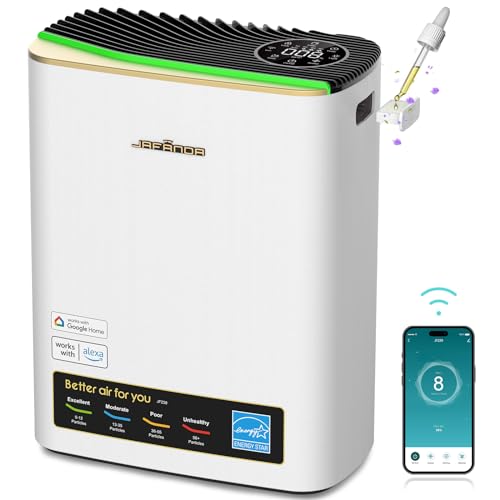 Air Purifier for Hayfever: Jafända HEPA & Carbon Filter