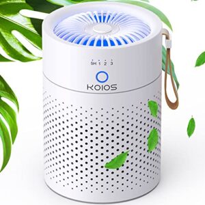 Air Purifier for Hayfever: KOIOS H13 HEPA for Home & Office Air Purifier for Hayfever: KOIOS H13 HEPA for Home & Office