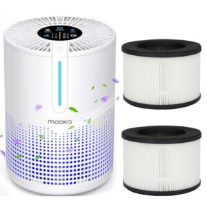 Air Purifier for Hayfever – MOOKA M01 HEPA for Home Use Air Purifier for Hayfever – MOOKA M01 HEPA for Home Use