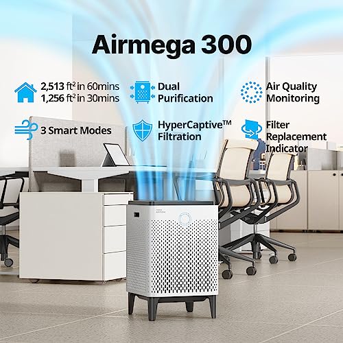 Air Purifier for Home: Coway Airmega 300, 1,256 sq. ft. Coverage - Image 2