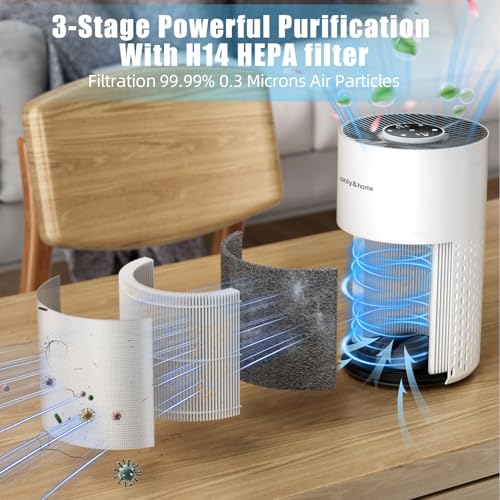 Air Purifier for Home: H14 HEPA Cleaner for Bedrooms & Offices - Image 2
