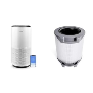 Air Purifier for Large Room – LEVOIT LV-H134 & Filters