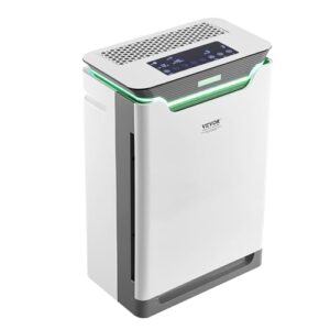 Air Purifier for Large Room with Humidifier – VEVOR 2000 ft² Air Purifier for Large Room with Humidifier – VEVOR 2000 ft²