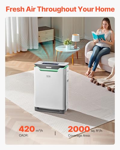 Air Purifier for Large Room with Humidifier - VEVOR 2000 ft² - Image 2