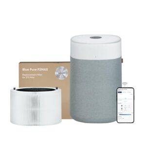 Air Purifier for Mold: BLUEAIR 211i Max Bundle for Home Air Purifier for Mold: BLUEAIR 211i Max Bundle for Home