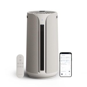Air Purifier for Mold: BLUEAIR ComfortPure 3-in-1 Solution