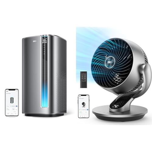 Air Purifier for Mold: Dreo HEPA Fan for Large Rooms