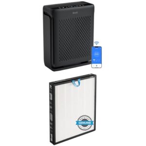 Air Purifier for Mold: LEVOIT Vital 100S Bundle Deal