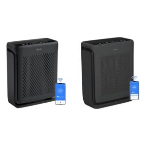 Air Purifier for Mold: LEVOIT for Large Rooms Up to 1900 Ft² Air Purifier for Mold: LEVOIT for Large Rooms Up to 1900 Ft²