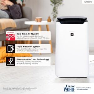Air Purifier for Room: SHARP Tech, Alexa Ready, XL Coverage