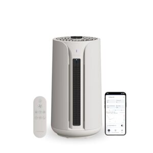 Air Purifier for Smoke: BLUEAIR ComfortPure 3-in-1 Solution