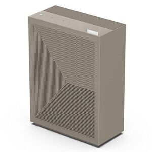 Air Purifier for Smoke: Coway Airmega 240 with HEPA Filter Air Purifier for Smoke: Coway Airmega 240 with HEPA Filter