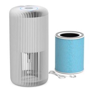 Air Purifier for Smoke: PureZone Turbo Smart & Efficient Air Purifier for Smoke: PureZone Turbo Smart & Efficient