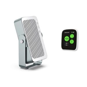 “AirFanta 4Lite & G2: Enhance Your Air Quality Today!” “AirFanta 4Lite & G2: Enhance Your Air Quality Today!”