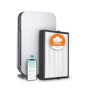 Alen BreatheSmart 45i: Top Air Purifier for Mold & Allergens Alen BreatheSmart 45i: Top Air Purifier for Mold & Allergens