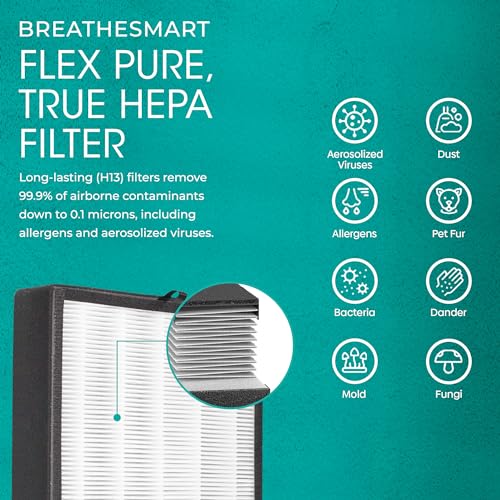 "Alen FLEX Air Purifier for Large Rooms - Quiet & Efficient" - Image 2