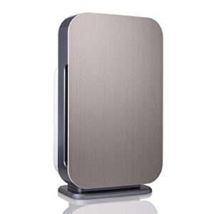 Best Air Purifier for Home: Alen BreatheSmart Flex HEPA Best Air Purifier for Home: Alen BreatheSmart Flex HEPA